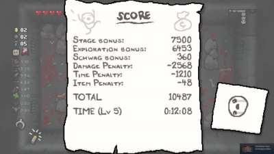 My disappointment is immeasurable and my day is ruined