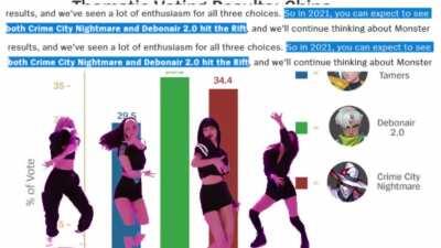 Thanks to ally League players in China, Daddybonair 2.0 Malzahar is actually gonna happen!! 😌😌