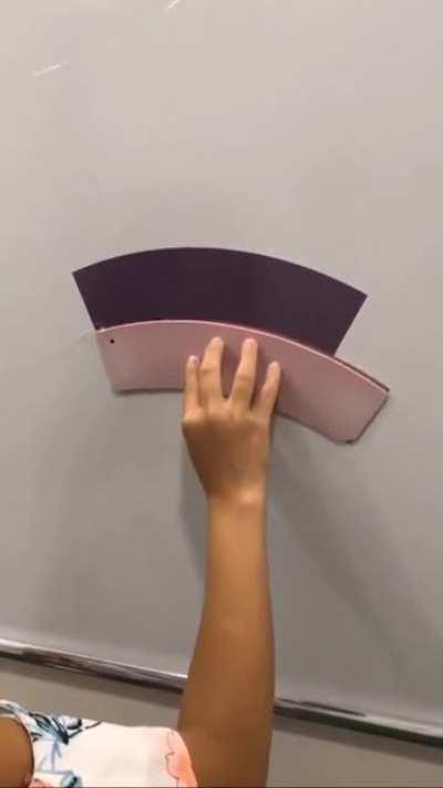 That's not how shapes works right??