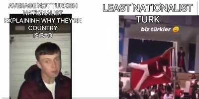 LEAST NATIONALIST TURK (cCc) LOVE HIS COUNTRY MORE THAN AVERAGE W*STERNER