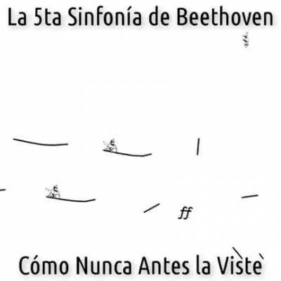 Esto me salió como anunció de Youtube y me quedé viendo todo el video