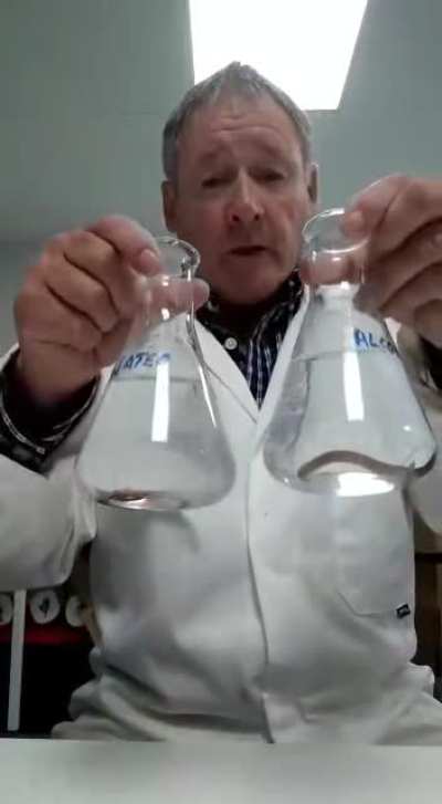 Consequences of drinking alcohol explained scientifically