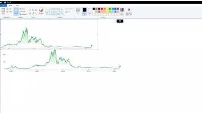 After some extensive research, I present to you my master findings for the future of $BB