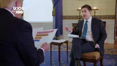 I swear to god he acts just like a Tim character