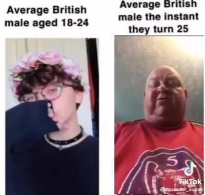 I remember the day...