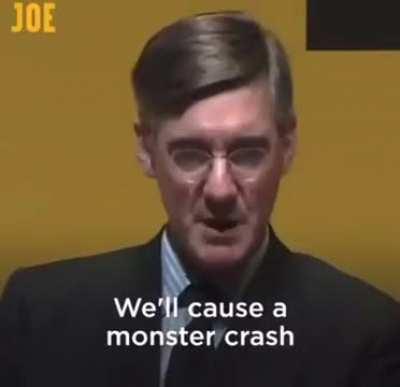 Almost the spooky time of Oktober again! I will be giving lectures on trading as treats this Halloween as I have lost it all on TSLA calls.