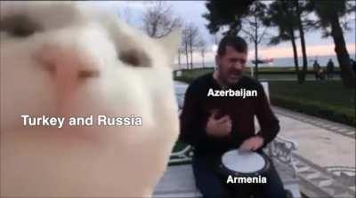 Situation in a nutshell