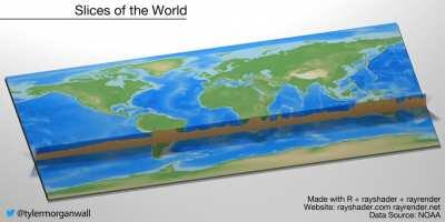 Visualizing Slices of the World [OC]