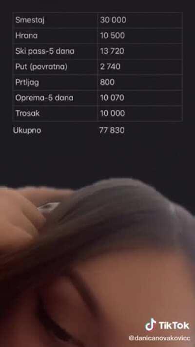 Šugar bejbi, radi sve što treba