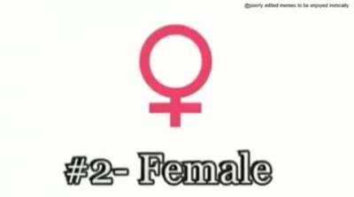 Facts about the 36 genders