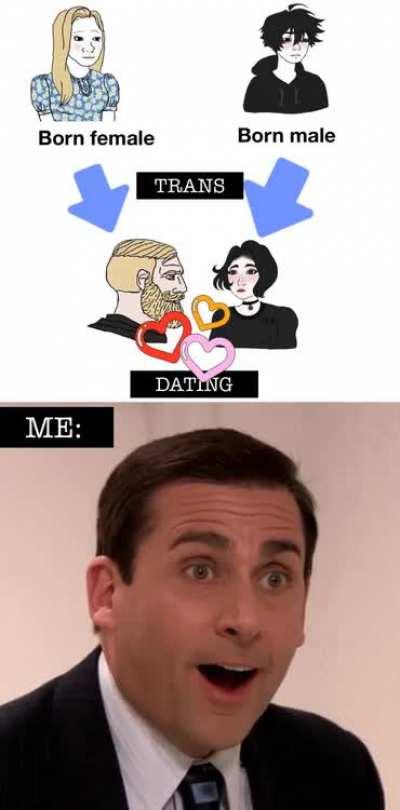 It’s like being gay, with extra steps