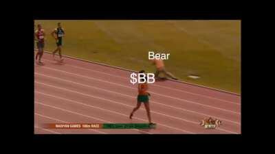 $BB When The Market Opens