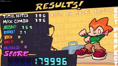 Pico Perfect Results Screen