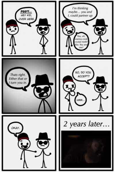 Heisenberg getting paid