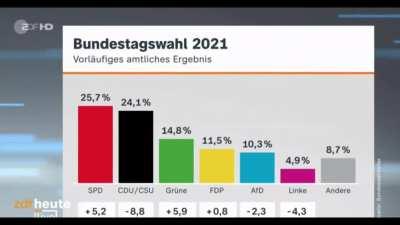 ich🏃🏻‍♂️iel