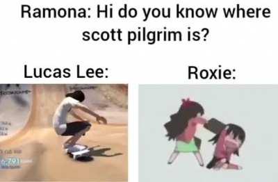 For those who didn't watched the anime, it's basically this: