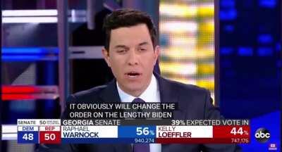 🚨Georgia - They still haven't explained negative votes because the explanation is fraud. 32,400 votes taken from David Perdue live. 774,723 - 742,323 = 32,400.
