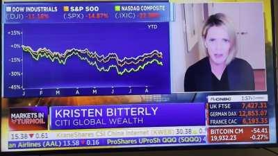 CNBC cuts off guest immediately for mentioning “shorts covering” - Monday 8/29