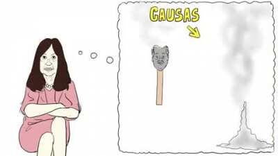 Qué ves cuando me ves