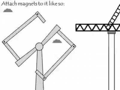 Is this moldy enough?