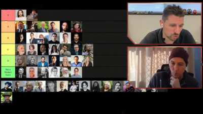 Decoding the Gurus Rank the Supreme Leader (not a cult)