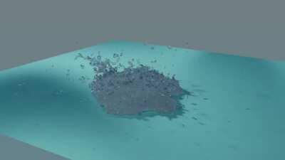 Various attempts at high surface tension droplets