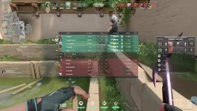 All your valorant pain in one video... I think we can all relate to some of those clips :)