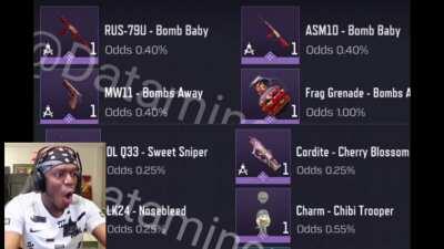 My thoughts on the anime skins