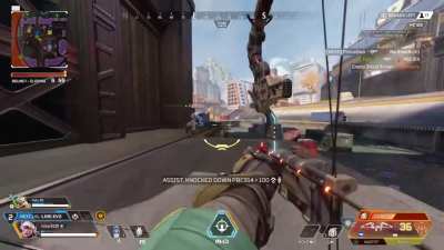 What can I do better?