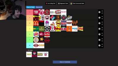 What-a-burger reference in 2025