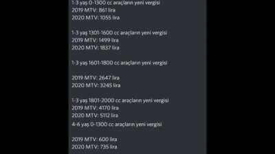 Demek Türksün, tüm vergileri say .