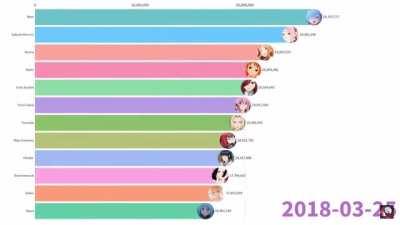 The True Waifu (Saus in comments)