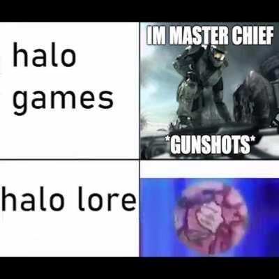 so there were these guys called the forerunners right