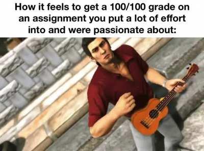 Gotta love essays when I either get to choose the topic or I have previous knowledge