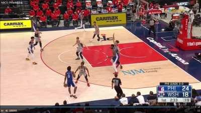 [Highlight] Embiid bulldoze Lopez to the hoop