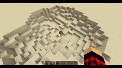 Inverted TNT + Cluster TNT