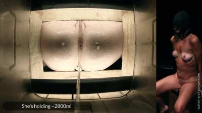 How Will I Know if I’m Full?