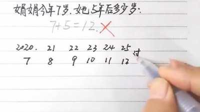 墙国新时代八股教育