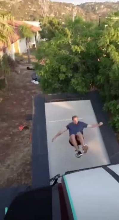 When did That happen?