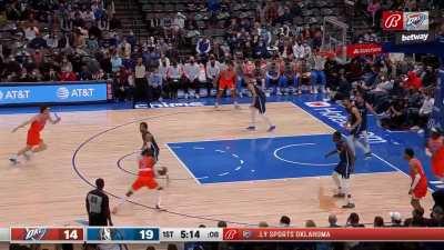 [Highlight] SGA uses the ball fake to get a driving lane to the basket for the layup!