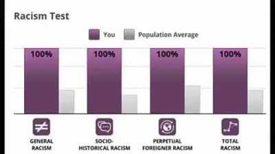 I didn't even study lol