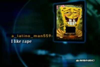 Found this. Credit to CtrlAltDel