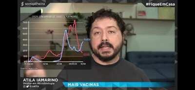 O Atila deu uma ótima sugestão, e nem precisou ser tão específico assim.