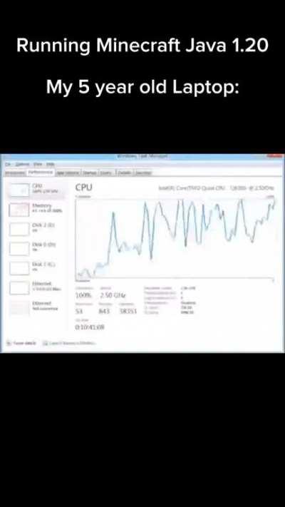 Should get I new Laptop