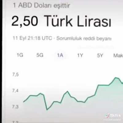 S*kSok`da buldum (calmadim videoyu yapan kisinin izni var) [Flair dogru mu?]