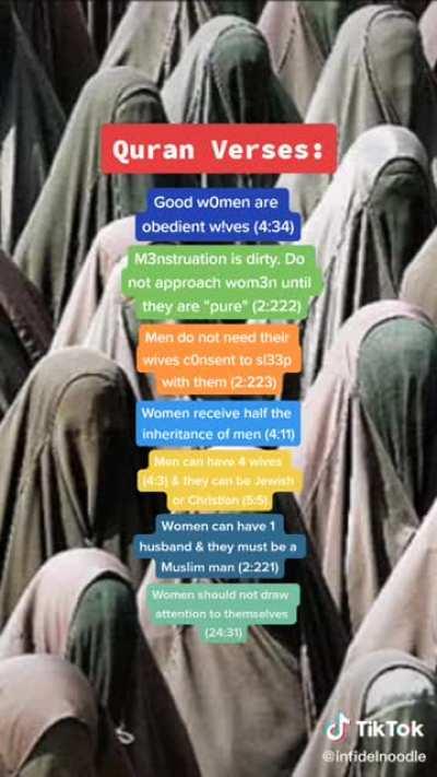 What Islam says about Women and Girls