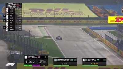 Am I doing this right?