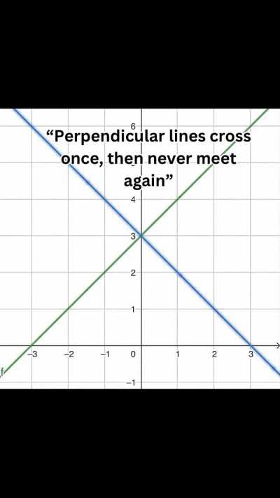Math is literally me
