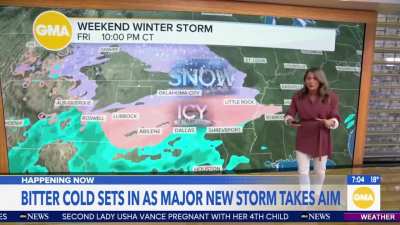 GMA 1/21/2026