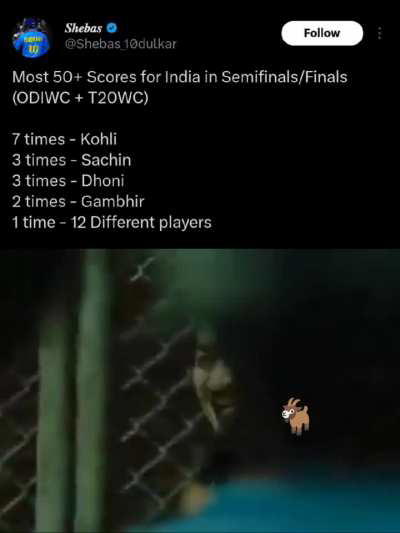 Someone's missing ?? Not easy to from home I guess